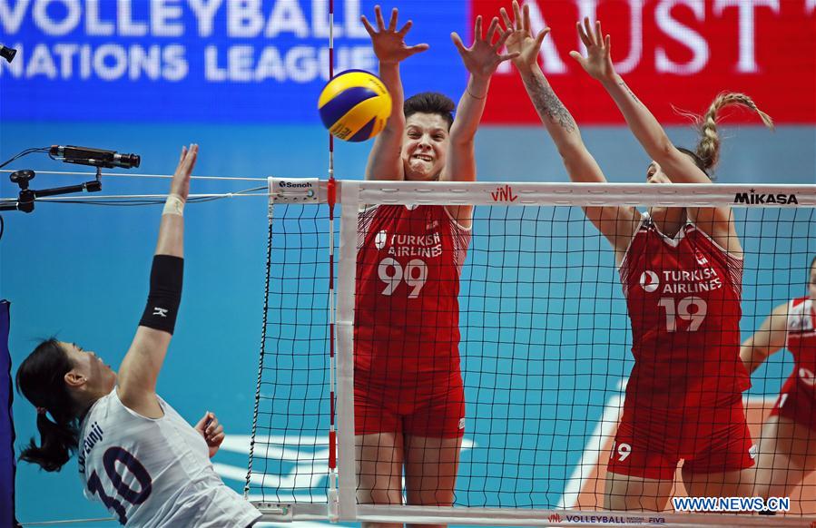 (SP)SERBIA-BELGRADE-VOLLEYBALL-NATIONS LEAGUE-SOUTH KOREA VS TURKEY