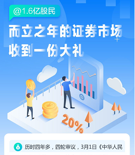 @1.6亿股民 而立之年的证券市场收到一份大礼