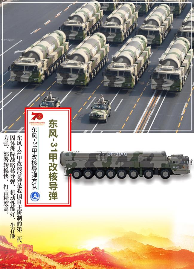 （图表）[国庆70周年]东风-31甲改核导弹方队——东风-31甲改核导弹