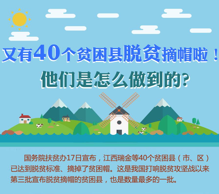 【图解】又有40个贫困县脱贫摘帽啦！他们是怎么做到的？