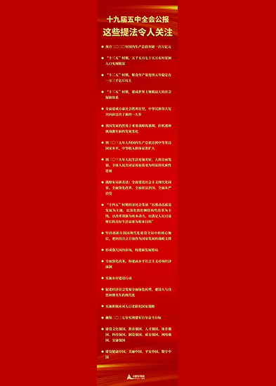 十九届五中全会公报中，这些提法令人关注