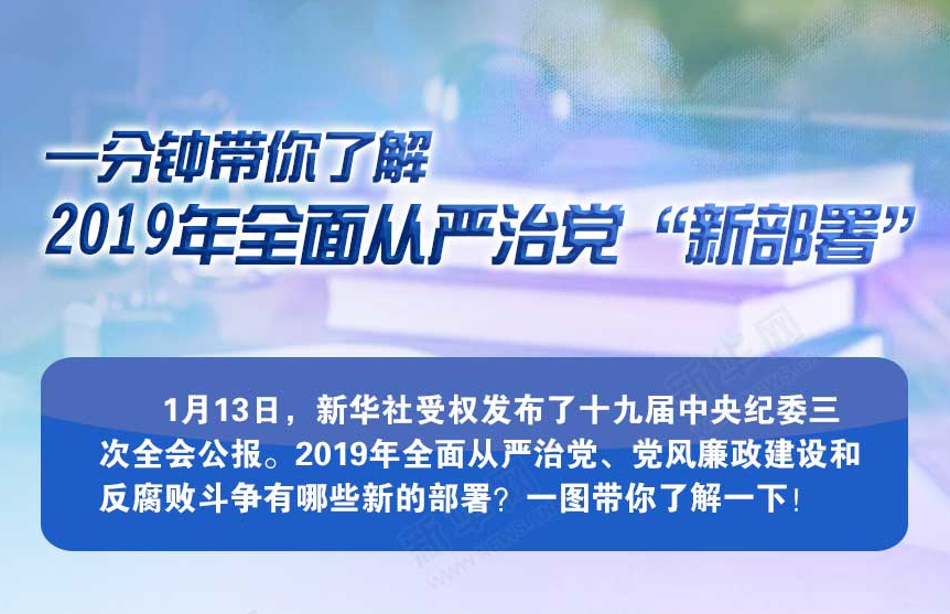 一分钟带你了解2019年全面从严治党“新部署”