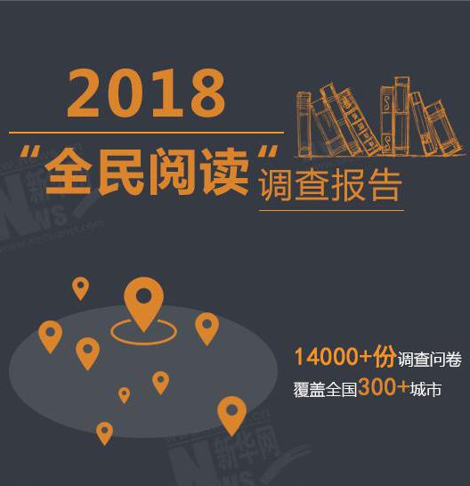 2018全民阅读调查报告：逾半读者年阅读量超10本