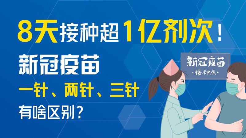 8天接种超1亿剂次！新冠疫苗一针、两针、三针有啥区别？