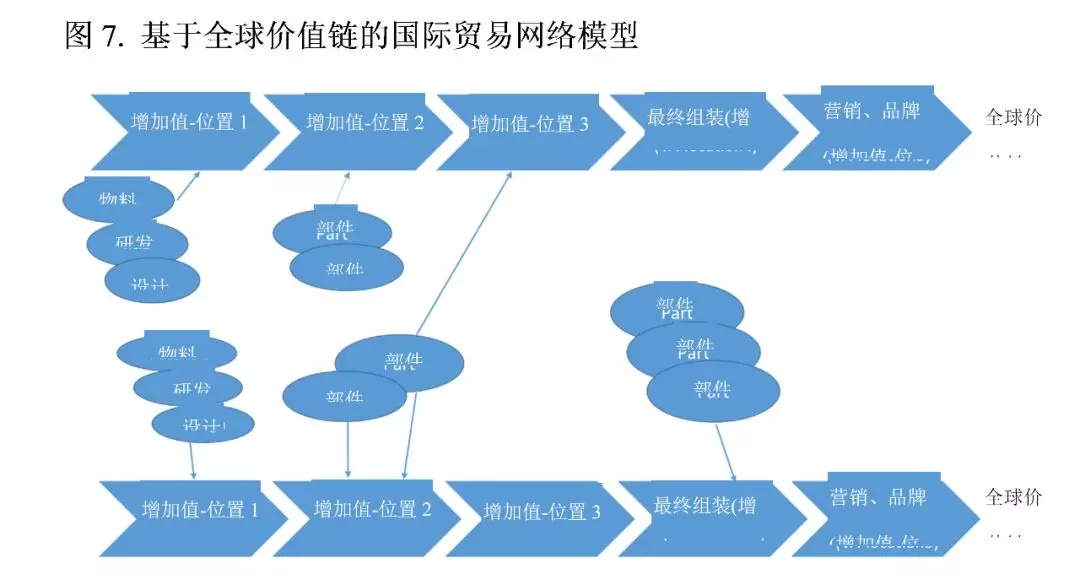 牛津大学学者：特朗普的贸易战将美国送上了加速衰落的轨道